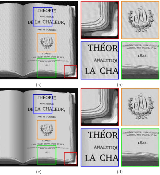 Figure 7: A deconvolution example showing the importance of the thresholding strategy.