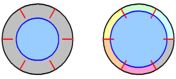 Figure 4.2. Disk with cracks, Neumann condition