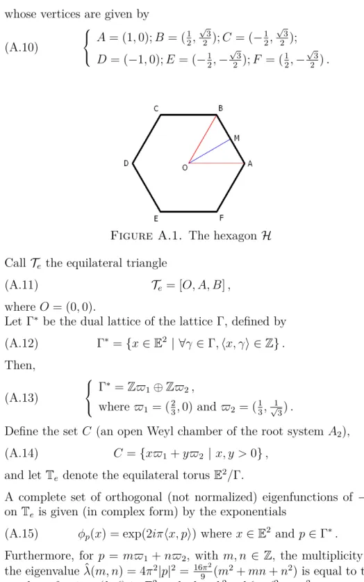 Figure A.1. The hexagon H Call T e the equilateral triangle