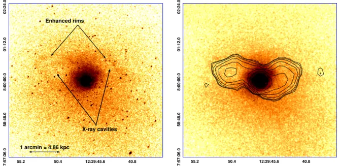 Figure 3.1. Left - Raw image of the 369.60 ks merged Chandra observations in the 0.5- 0.5-2 keV band, smoothed with a 0.5-2 pixel Gaussian function