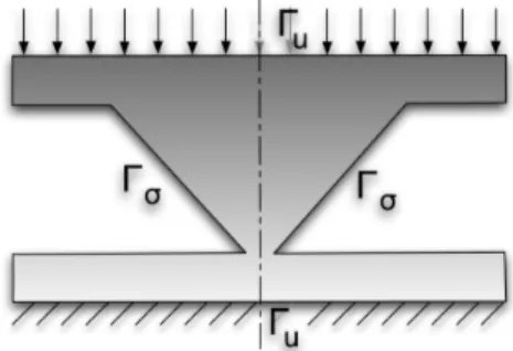 Figure 1: Geometry of the problem.