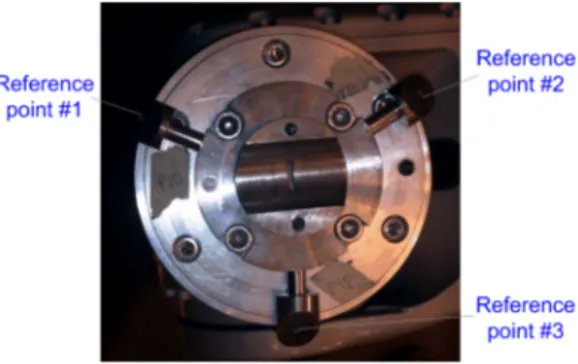 Figure 1. Typical measurement tool used for robot calibration.