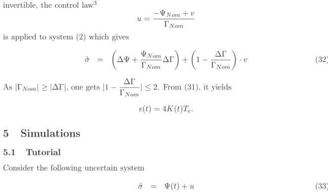 Figure 1: Unknown term Ψ versus time (sec).