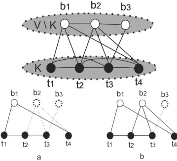 Figure 4.3: How the recursion works
