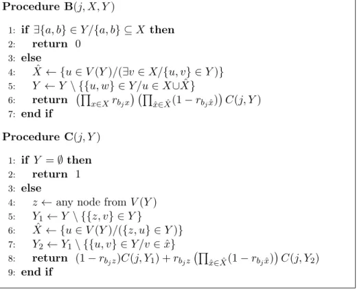 Figure 4.4: Pseudo-code for computing B X,Y j