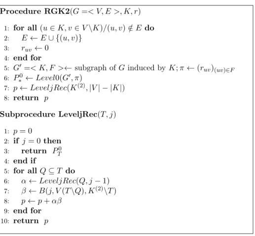 Figure 4.6: Main algorithm pseudo-code for computing R(G, K, 2)