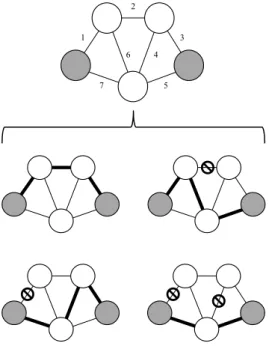 Figure 5.5: An example of how the AHMAD algorithm proceeds for DCR (d = 3).