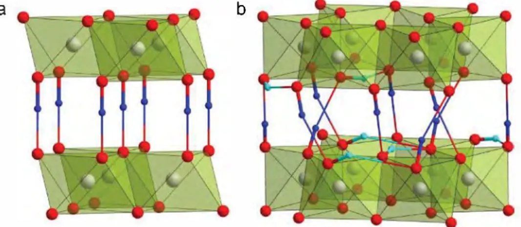 Figure 8.  Proton positions in a) layered CrOOH and b) Al(OH) J  bayerite structures. ln the CrOOH structure, protons form a strong covalent bond with  oxygen atoms from one (Cr0 2 )  octahedral layer and a weaker hydrogen bond with the facing oxygen in th