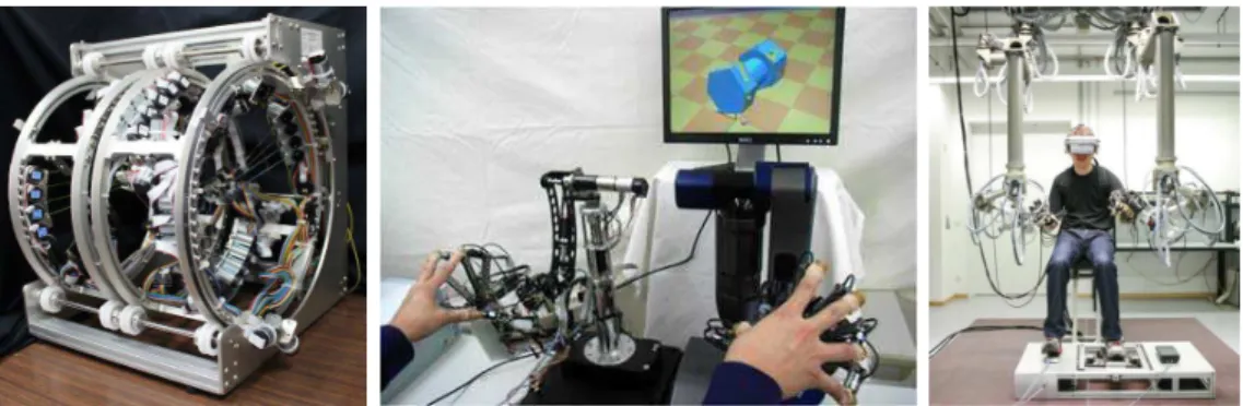 Figure 2.7 – Examples of multi-ﬁnger grounded bimanual haptic interfaces: SPIDAR-10 [Maruyama et al., 2013], Bimanual HIRO [Yoshikawa et al., 2009], and VISHARD-10 with CyberGlove and CyberGrasp [Buss et al., 2009]