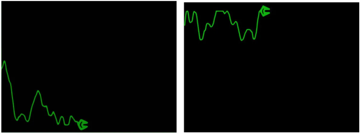 Figure 1.7 – A simple 2D application used to display the concentration/relaxation mental state de- de-tected through a BCI [George et al., 2011].