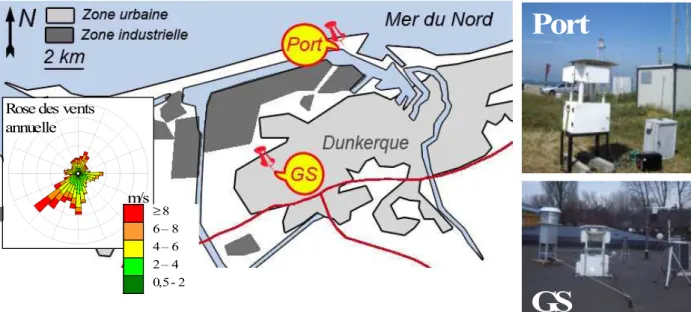 Figure 8 : Localisation des sites de GS et du Port et rose des vents annuelle à Dunkerque