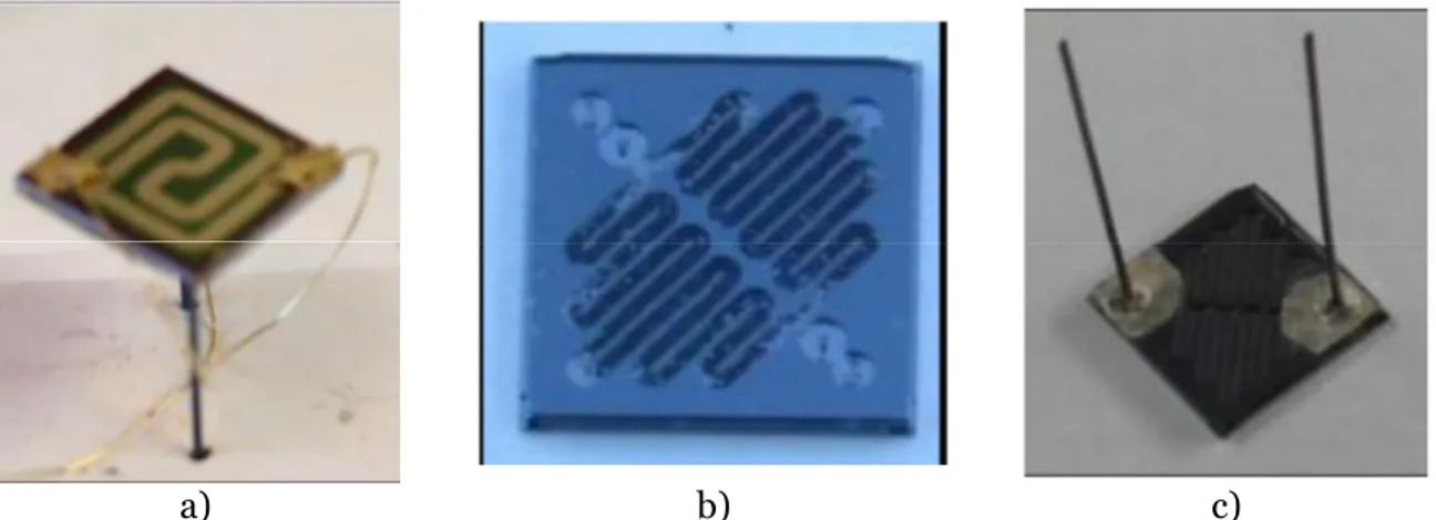 Figure  3:  Pictures  of  a)  a  Pt  heater  on  the  backside  of  our  µGP  b)  a  µGP  in  bi-serpentine  design filled with Carbopack B and bonded with a glass cover and ) a µGP in bi-serpentine  design with sealed capillaries at the glass cover