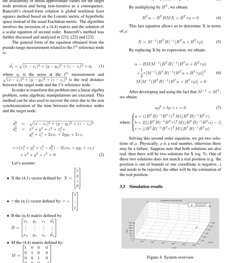 Figure 4. System overview