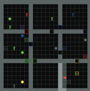 Figure 6.1. Three BabyAI levels built using the MiniGrid environment. The red triangle represents the agent, and the light-grey shaded area represents its ﬁeld of view (partial observation).