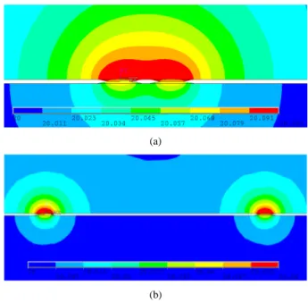 Fig. 13. Influence of distance between asperities on (a) constriction resistance,  (b) position of the maximum temperature 