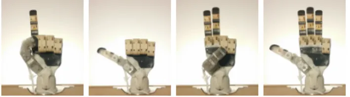 Fig. 7: Connection points at which dynamic compres- compres-sion/extension forces are analyzed during finger motions.