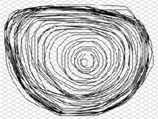 Figure 3). Each wire is considered as a source of overpressure dependent on current density which is  assessed as follow:  