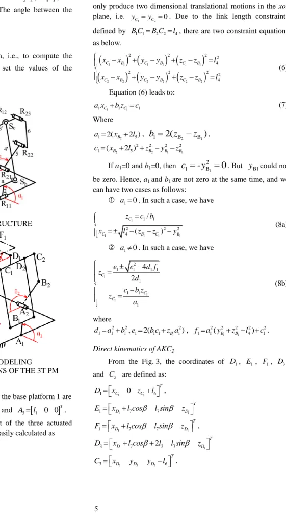 FIGURE 3. PARAMETERIZATIONS OF THE 3T PM  Direct kinematics of AKC 1