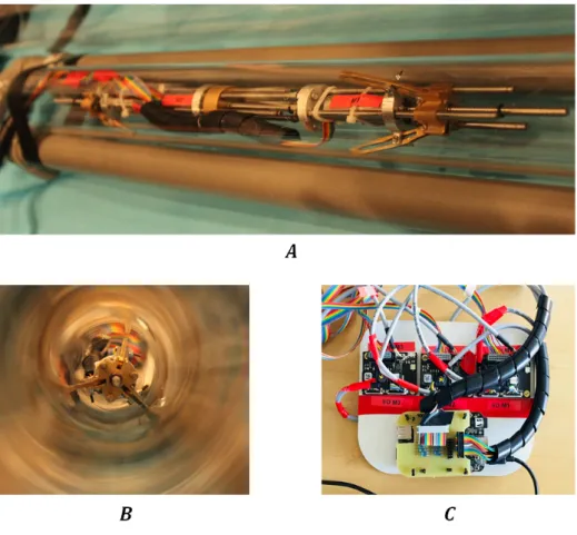 Figure 3: Prototype of the robot developed at LS2N, France **