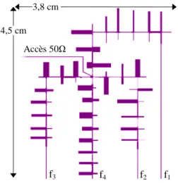 Figure 12.  Masque du quadriplexeur 