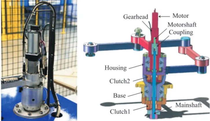 TABLE I: The eight actuation modes of the NaVARo