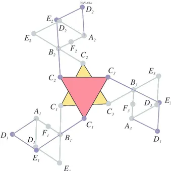 Fig. 6: First assembly mode of the NaVARo shown with pink colored mobile platform and the second assembly mode shown with yellow colored mobile platform for θ 1 = − 0.585, θ 2 =