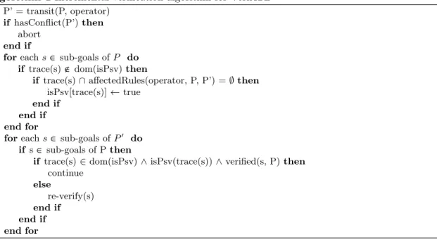 Fig. 2. The abstract syntax of transition operators