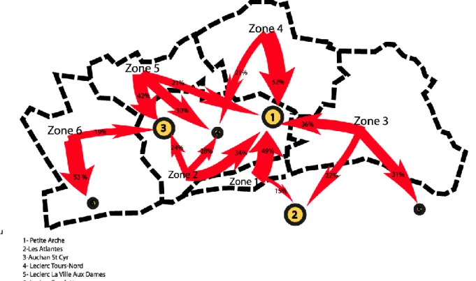 Fig.  5  : Localisation des pratiques commerciales selon la zone d’habitation. 