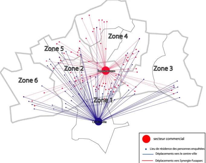 Fig. 7 : Nombre de déplacements vers le centre ville et vers la zone commerciale  de Tours Nord effectués un samedi.