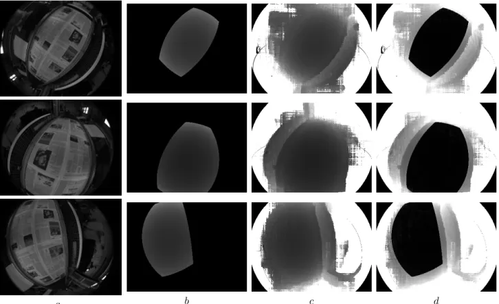 Fig. 6. An illustration of the evaluation methodology. Each row corresponds to a different dataset (from the top: 3, 5, 6); a — the reference image; b — the ground truth of the newspaper plane distance map; c — the reconstruction result using disparity map