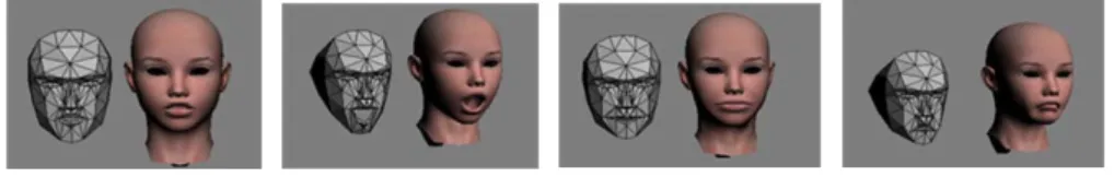 Fig. 2. Promising action units for smile detection provided by Kinect face tracking, namely upper lip raiser, jaw lowerer, lip stretcher, lip corner depressor