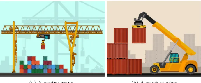 Figure 2.2. Schematic designs of gantry cranes and reach stackers