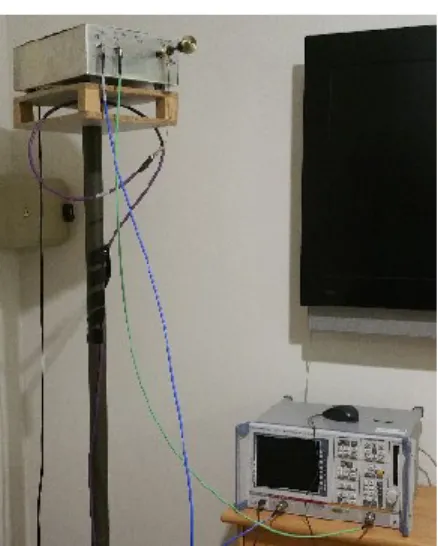 Fig. 1.  20° Rx antenna, 3-way ball joint and rotating arm. 