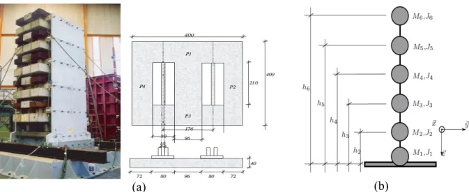 Figure 1. The five-storey building: (a) The CAMUS IV real model, and (b) the simplified numerical  lumped mass system