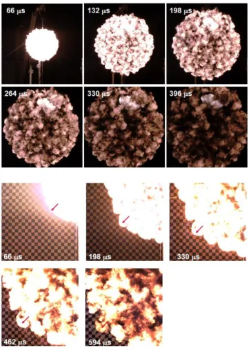 FIG. 1: Evolution of the fireball of a 0.385 kg spherical charge of pressed HMX charge ( 0  ~1860 kg/m 3 ), high-speed video at  30 000 fps,  at  exposure  time  1/253000 s  and  1/266000 s  (zoom)  on  the  same  experiment,  performed  at  CEA  Gramat