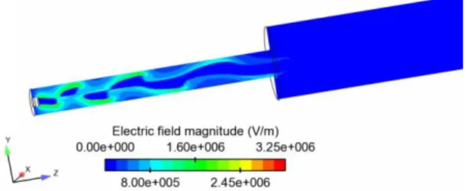 Figure 11. Electric field distribution before breakdown in a radial cross section. 