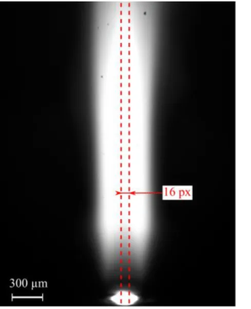 Figure 7 Example of plume induced by laser spot welding in air, cap- cap-tured  by  high-speed  imaging  at  5,000  fps  with  a  resolution  of  1,280 x 1,000 pixels