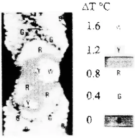 Figure  I.  The concrete specimen is  subJected to a given static  compression  superimposed bv a  vibratory  compressive  excitation 