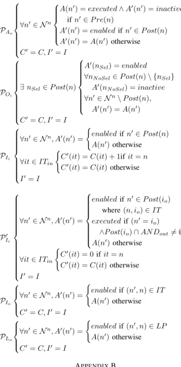 Fig. 3 to 6 show for each construct its EFFBD represen- represen-tation and its corresponding patterns