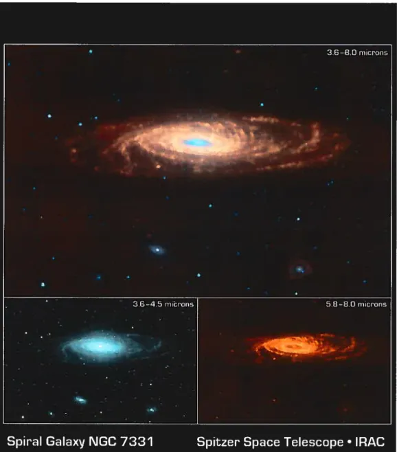 Fig. 8: La galaxie NGC 7331 telle que vue par le télescope spatial infrarouge Spitzer.