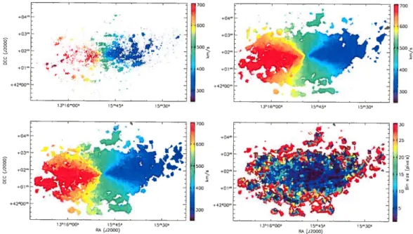 Figure 4. Comparison of the 2D rotation velocity maps of NGC 5055 at the center of tue galaxy with different smoothing algorithms.