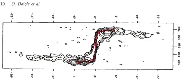 Figure 4. HT data of NGC 5055 taken from Wevers, van der Kruit. &amp; Alleo, 1986, and Ha rotation curve stiperposed on it (red lins).