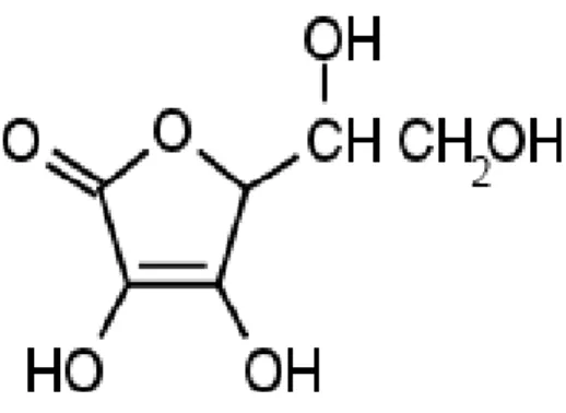 Figure 10Structure chimique d'acide ascorbique
