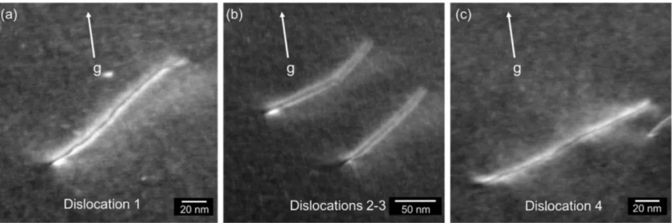 Figure 38. Weak beam  g-3g 