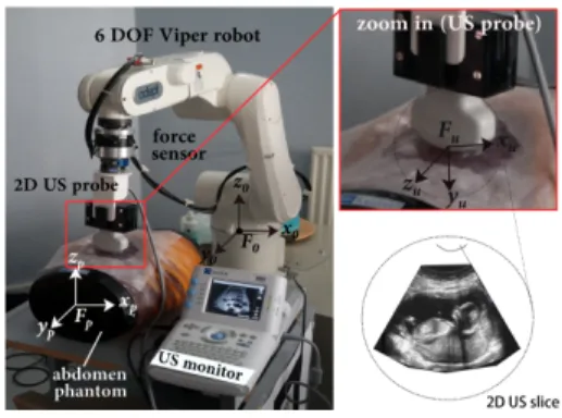 Fig. 5. Image sequence captured during the positioning task: (a) the initial image I(r 0 ), (b) the desired image I(r ∗ ), (c) the difference I di f f between the initial and the desired image and (d) the difference between the final and the desired images