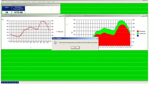 Figure  9 .2: The results of optimal operation 