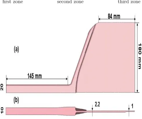 Figure 2: View from the top and through the thickness of the coat-hanger geometry:
