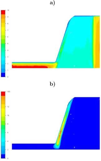 Figure 5: Mid-plane velocity field (cm/s) in the flow direction (a) and in the transverse direction (b) (the flow rate is 1.10 cm 3 /s) and density ρ = 1.33 kg/dm 3 .