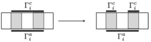Figure 3. Splitting hypothesis. The effect of the electrode is neglected between the bars.