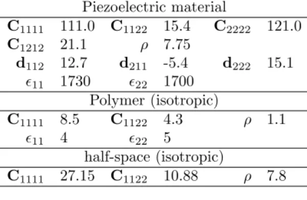 Figure 4. Schematic view of the testing configuration.